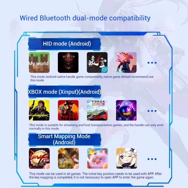 Gamepad Gaming Control For Mob - đánh giá và giá Retro Gaming System