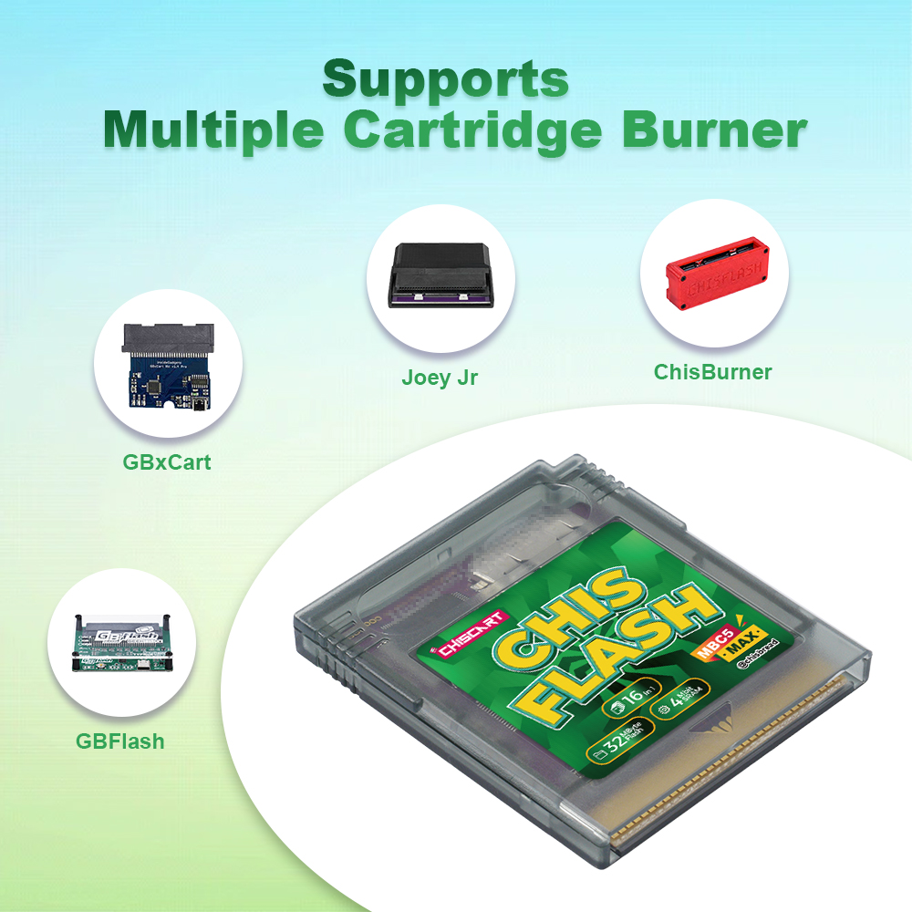 Chiscart MBC5 MAX V1.22 4MB SR - đánh giá và giá Rom Cartridge Flash