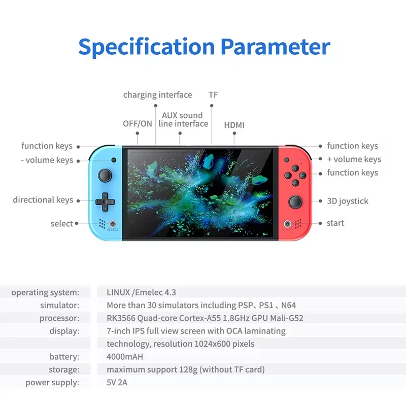 S M20 Pro Handheld Video Gamin - đánh giá và giá Retro Handheld Console