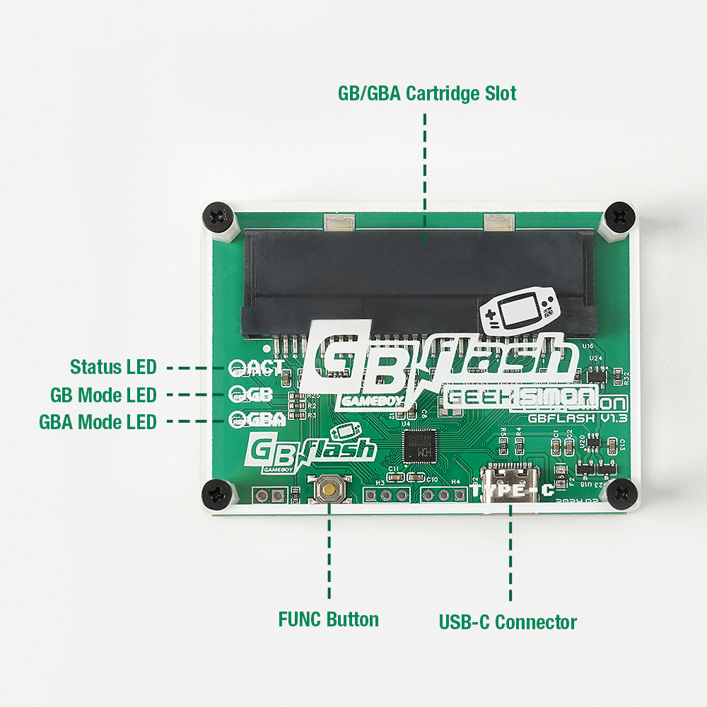 Game Flash Card Burner For Gam - đánh giá và giá Rom Cartridge Flash